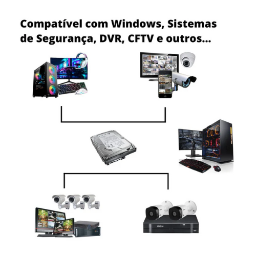 hd_2tb_seagate_sata_iii_pipeline_st2000vm002_3_20250808111311_16eaeba5ac4b.png